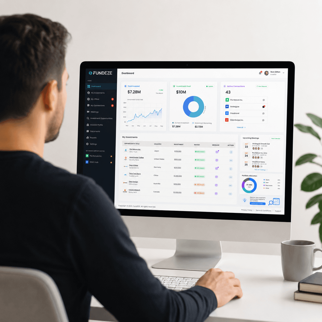 Product dashboard